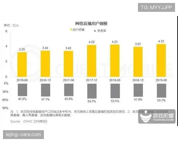 奥利塞与帕尔默成长潜力及体系适配性对比：谁更具培养价值