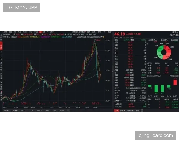 效率波动之谜：弗拉霍维奇的问题到底出在哪