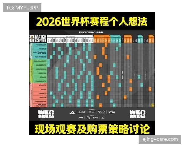 2026世界杯48队分组规则及小组第三出线条件详解