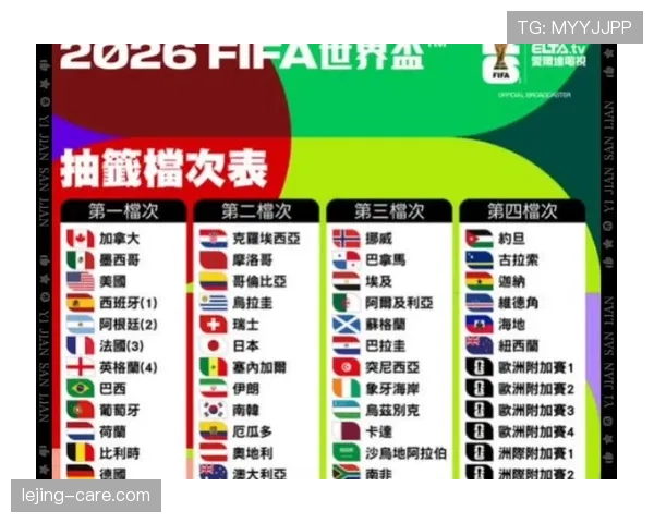 2026世界杯小组第三出线规则怎么计算，有哪些晋级条件