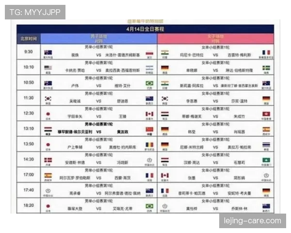 2026世界杯赛制规则是什么，48队参赛后晋级淘汰赛有哪些变化