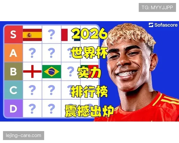 2026世界杯第三名排名怎么算 2026世界杯第三名排名怎么算
